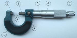 The Parts of Micrometer