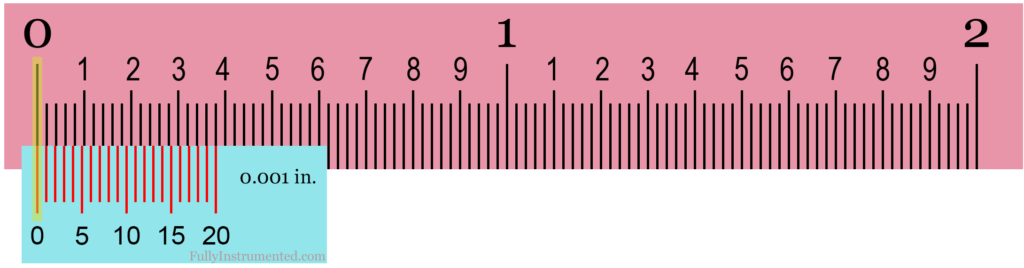 Reading Imperial Vernier Caliper Model 1 (0.001" Resolution)