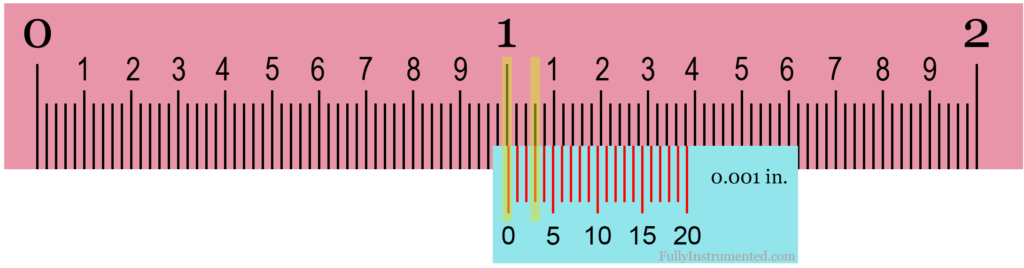 Reading Imperial Vernier Caliper Model 1 Case 1 (With No Zero Error)