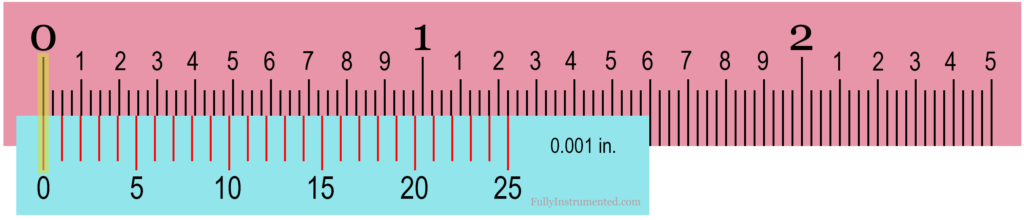 Reading Imperial Vernier Caliper Model 2 (0.001" Resolution)