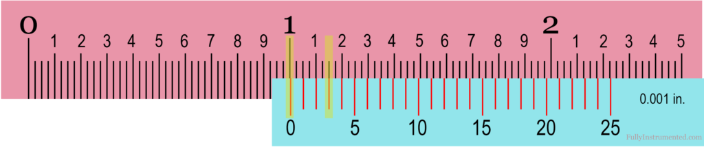 Reading Imperial Vernier Caliper Model 2 Case 1 (With No Zero Error)