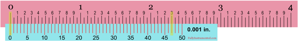 Reading Imperial Vernier Caliper Model 3 Case 2 (With Negative Zero Error)