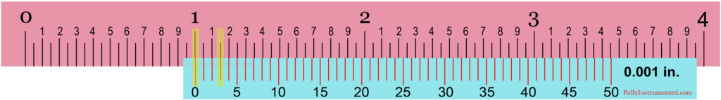 Reading Imperial Vernier Caliper Model 3 Case 1 (With No Zero Error)