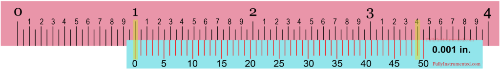 Reading Imperial Vernier Caliper Model 3 Case 2 (With Negative Zero Error)