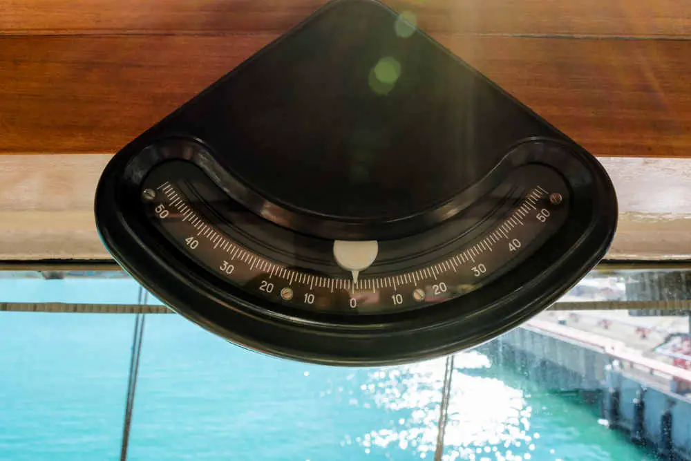 Inclinometer in the ship dashboard