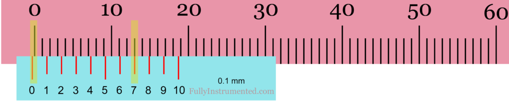 Reading Metric Vernier Caliper Model 3 Case 2 (With Negative Zero Error)