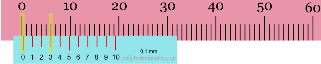 Reading Metric Vernier Caliper Model 3 Case 3 (With Positive Zero Error)