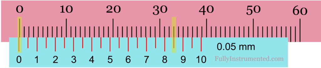 Reading Metric Vernier Caliper Model 2 Case 2 (With Negative Zero Error)