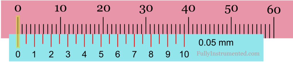 Reading Vernier Caliper Model 2 (0.05 mm Resolution)