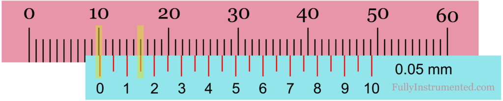 Reading Metric Vernier Caliper Model 2 Case 1 (With No Zero Error)