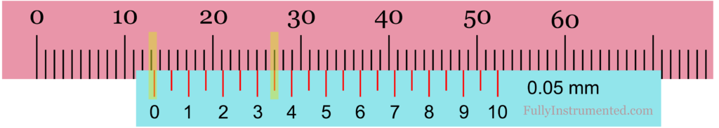 Reading Metric Vernier Caliper Model 2 Case 2 (With Negative Zero Error)