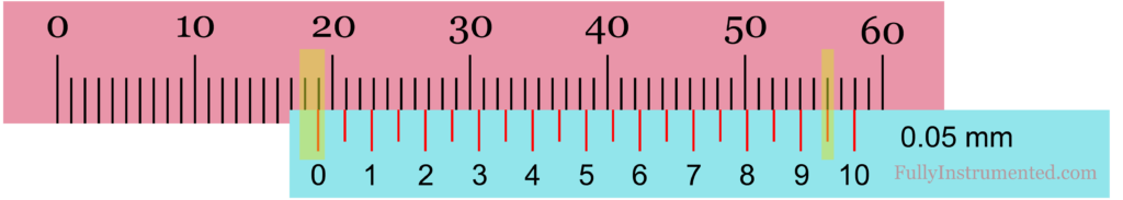 Reading Metric Vernier Caliper Model 2 Case 3 (With Positive Zero Error)