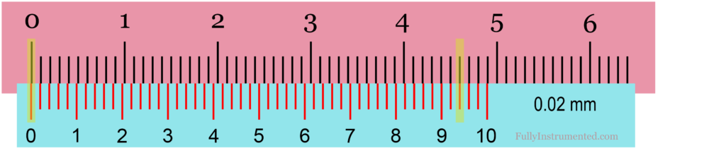 Reading Metric Vernier Caliper Model 1 Case 2 (With Negative Zero Error)