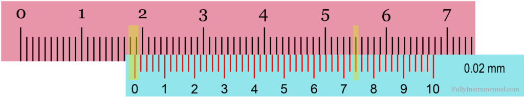 Reading Metric Vernier Caliper Model 1 Case 3 (With Positive Zero Error)