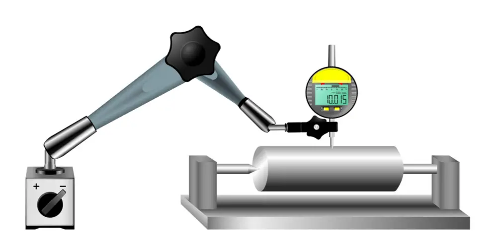 Dial indicator is used to measure runout and total runout
