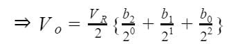 Weighted Resistor DAC Equation2