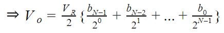 Weighted Resistor DAC Equation3